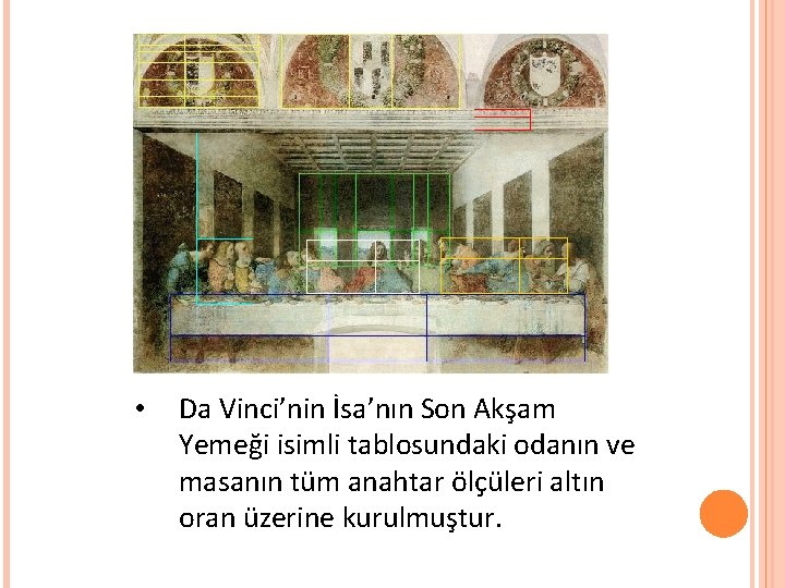  • Da Vinci’nin İsa’nın Son Akşam Yemeği isimli tablosundaki odanın ve masanın tüm