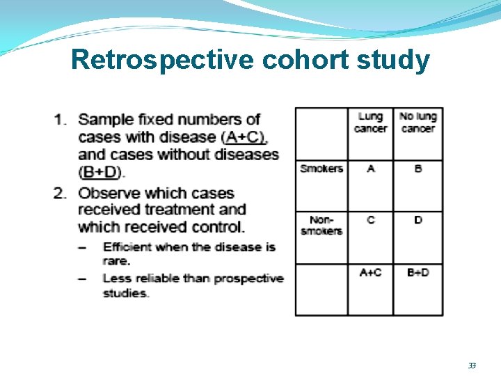 Retrospective cohort study 33 