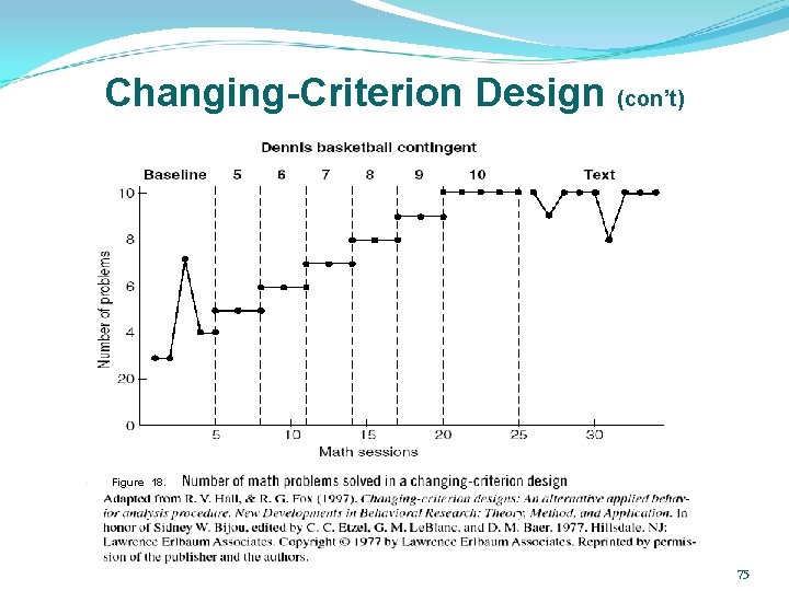 Changing-Criterion Design (con’t) Figure 18. 75 