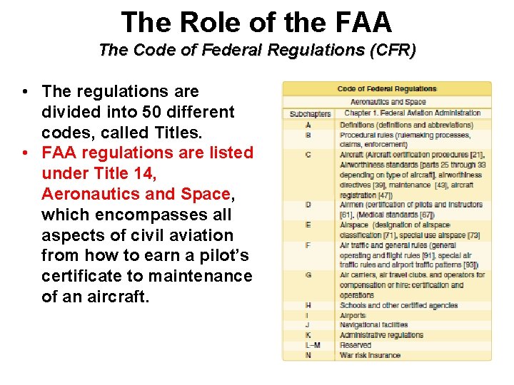 The Role of the FAA The Code of Federal Regulations (CFR) • The regulations