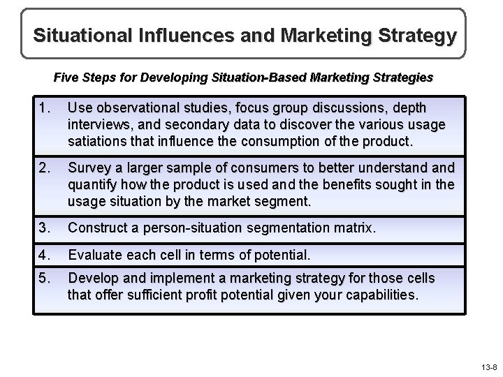 Situational Influences and Marketing Strategy Five Steps for Developing Situation-Based Marketing Strategies 1. Use