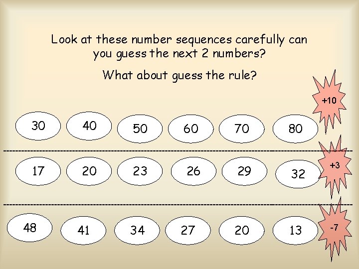 Look at these number sequences carefully can you guess the next 2 numbers? What