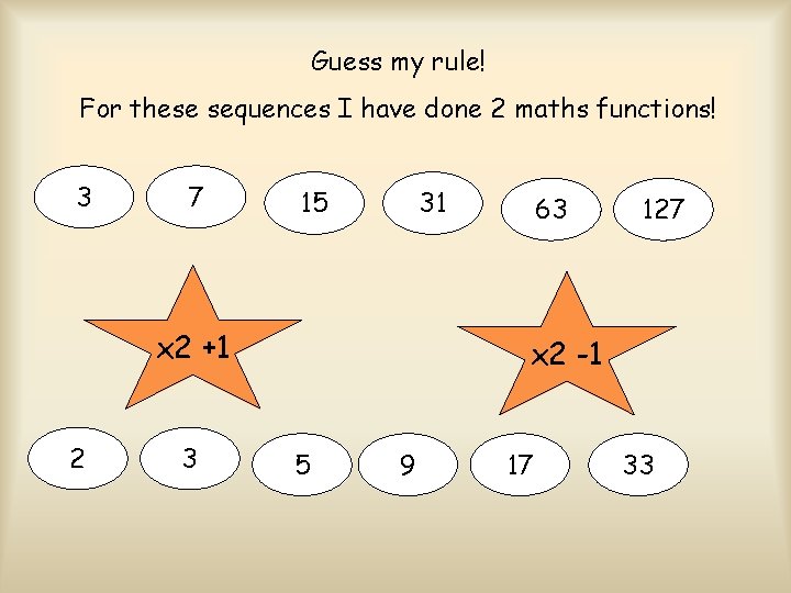 Guess my rule! For these sequences I have done 2 maths functions! 3 7