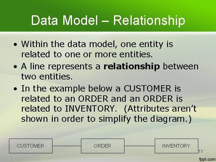 Data Model – Relationship • Within the data model, one entity is related to