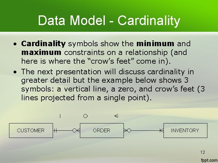 Data Model - Cardinality • Cardinality symbols show the minimum and maximum constraints on