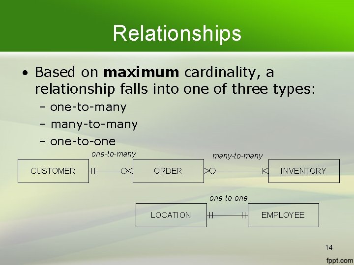 Relationships • Based on maximum cardinality, a relationship falls into one of three types: Relationships • Based on maximum cardinality, a relationship falls into one of three types:
