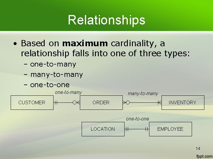 Relationships • Based on maximum cardinality, a relationship falls into one of three types: