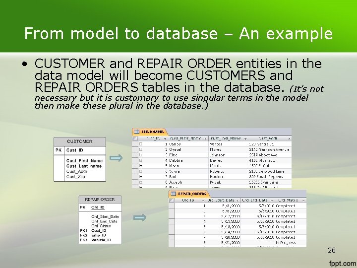 From model to database – An example • CUSTOMER and REPAIR ORDER entities in