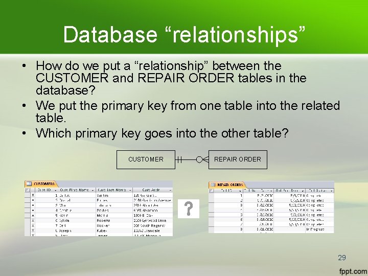 Database “relationships” • How do we put a “relationship” between the CUSTOMER and REPAIR Database “relationships” • How do we put a “relationship” between the CUSTOMER and REPAIR
