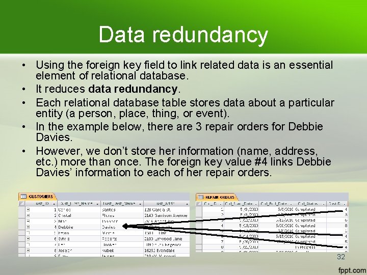 Data redundancy • Using the foreign key field to link related data is an