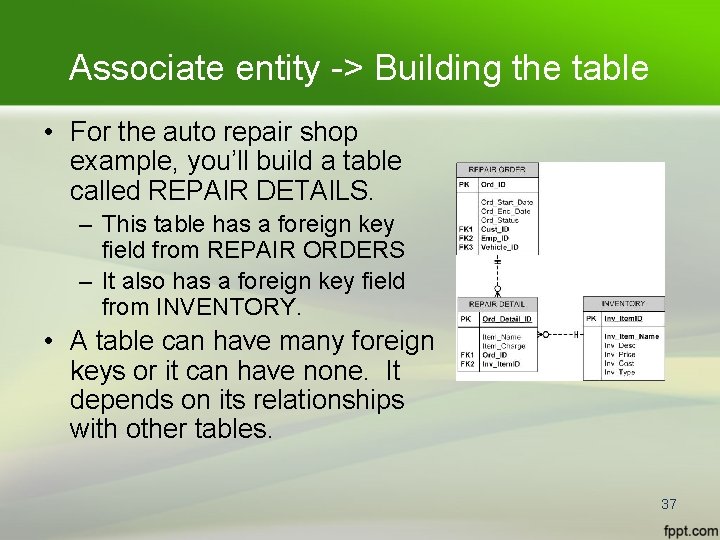 Associate entity -> Building the table • For the auto repair shop example, you’ll