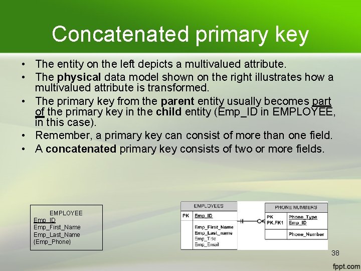 Concatenated primary key • The entity on the left depicts a multivalued attribute. • Concatenated primary key • The entity on the left depicts a multivalued attribute. •