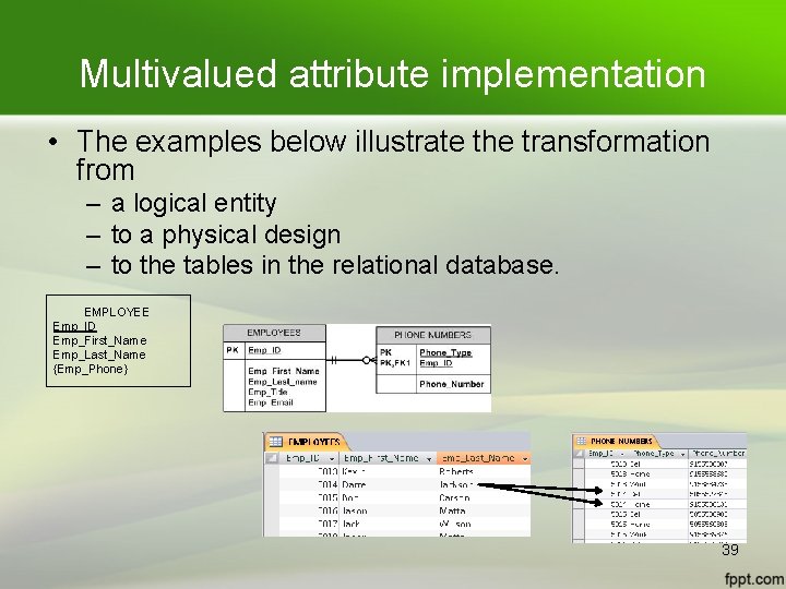 Multivalued attribute implementation • The examples below illustrate the transformation from – a logical