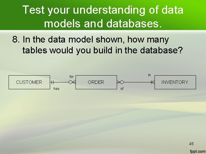 Test your understanding of data models and databases. 8. In the data model shown,