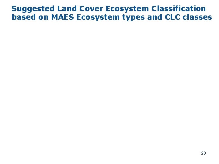 Suggested Land Cover Ecosystem Classification based on MAES Ecosystem types and CLC classes 20