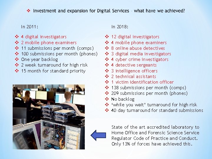 In 2011: v v v v 4 digital investigators 2 mobile phone examiners 11