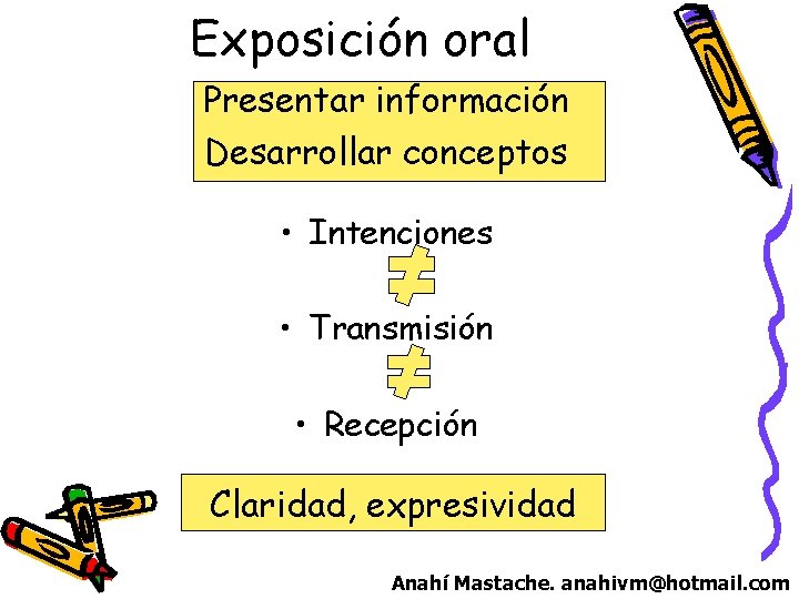 Exposición oral Presentar información Desarrollar conceptos • Intenciones • Transmisión • Recepción Claridad, expresividad