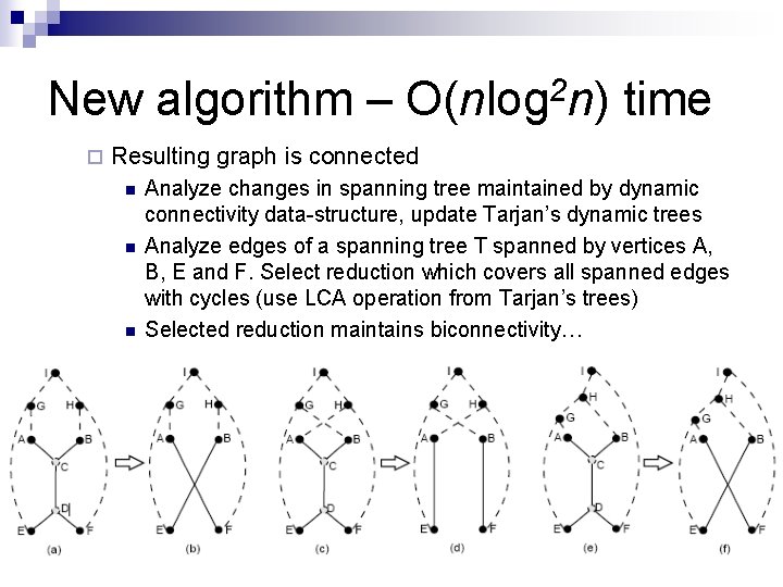 New algorithm – O(nlog 2 n) time ¨ Resulting graph is connected n n