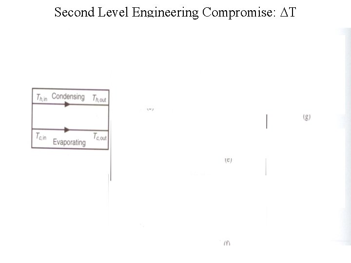 Second Level Engineering Compromise: DT 