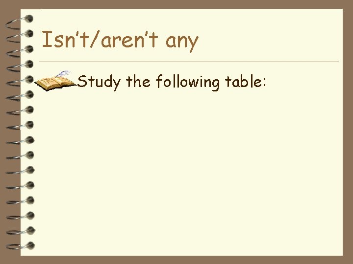 Isn’t/aren’t any Study the following table: 