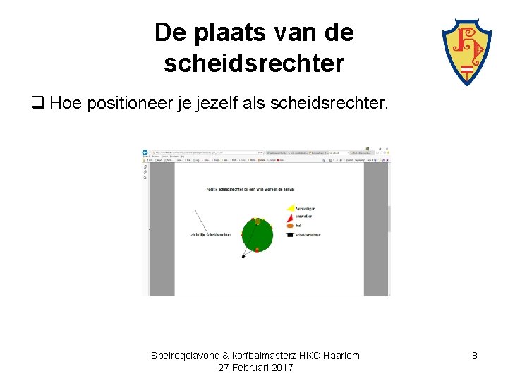 De plaats van de scheidsrechter q Hoe positioneer je jezelf als scheidsrechter. Spelregelavond &