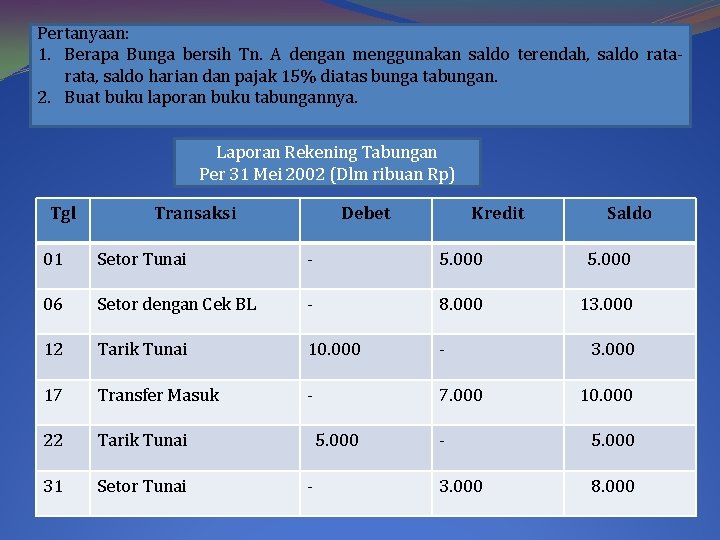 Pertanyaan: 1. Berapa Bunga bersih Tn. A dengan menggunakan saldo terendah, saldo rata, saldo