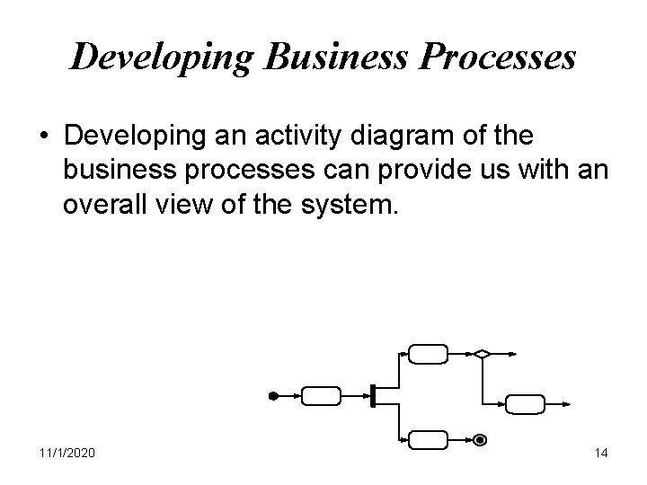 Developing Business Processes • Developing an activity diagram of the business processes can provide