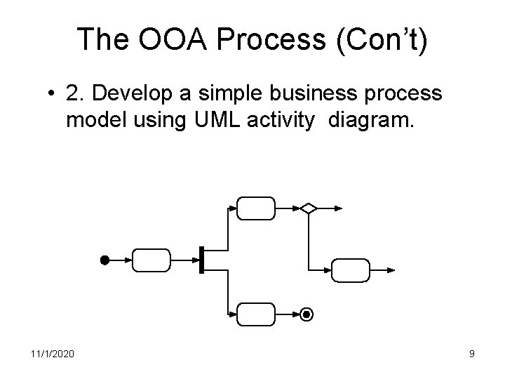 The OOA Process (Con’t) • 2. Develop a simple business process model using UML