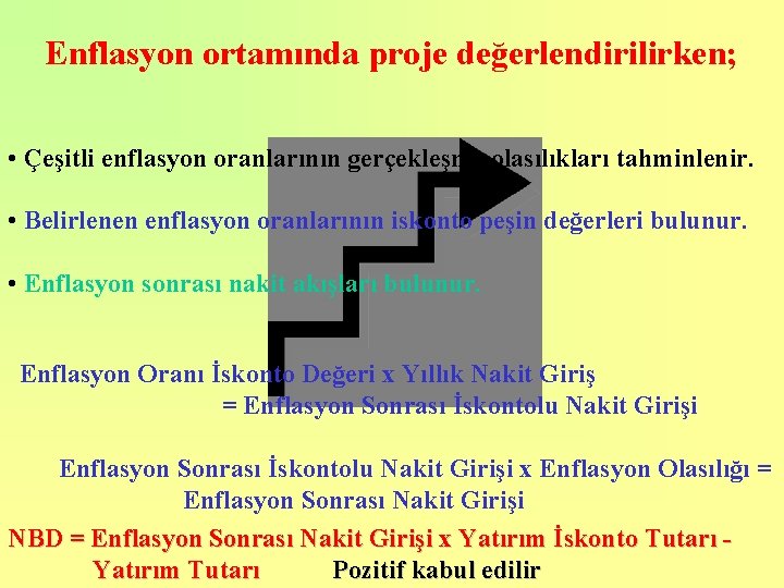 Enflasyon ortamında proje değerlendirilirken; • Çeşitli enflasyon oranlarının gerçekleşme olasılıkları tahminlenir. • Belirlenen enflasyon