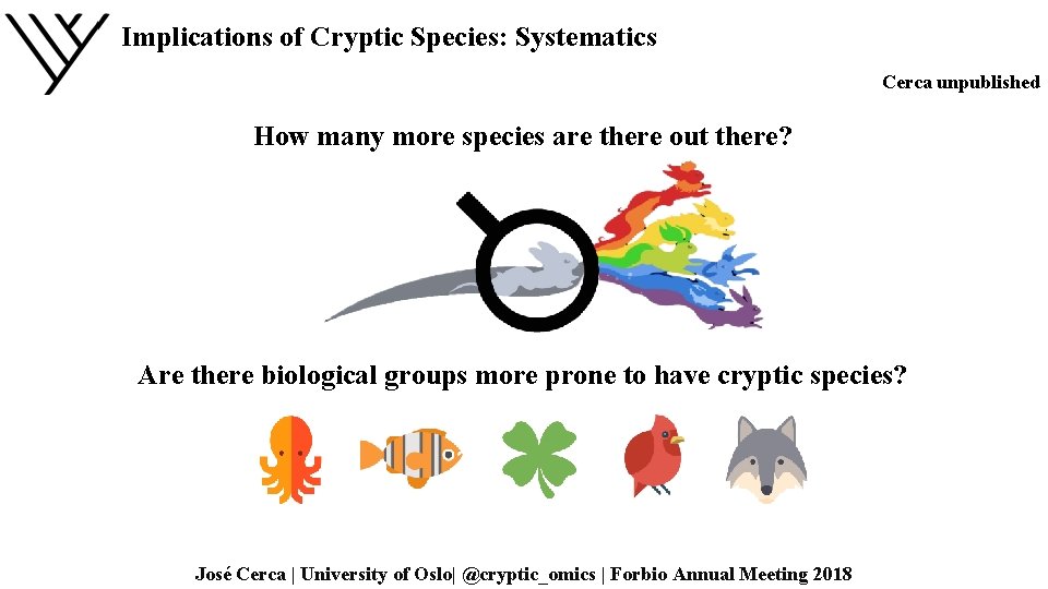 Implications of Cryptic Species: Systematics Cerca unpublished How many more species are there out