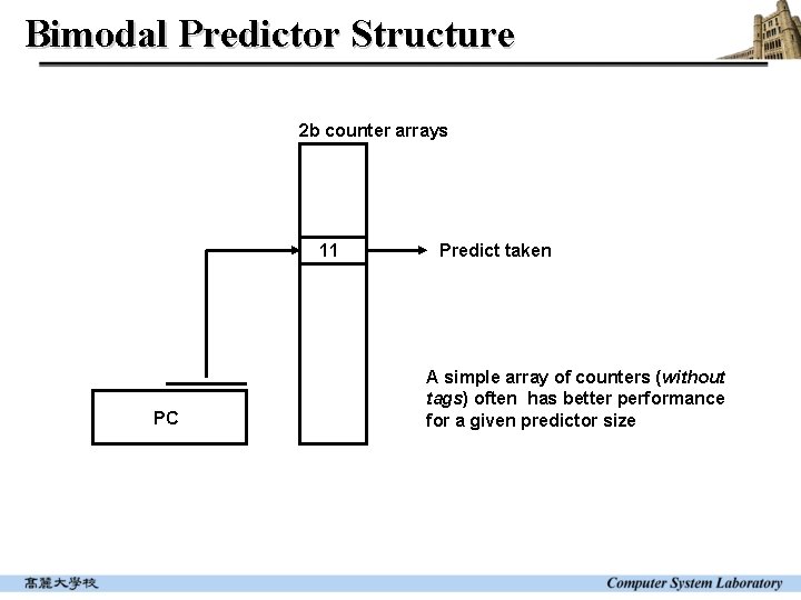 Bimodal Predictor Structure 2 b counter arrays 11 PC Predict taken A simple array