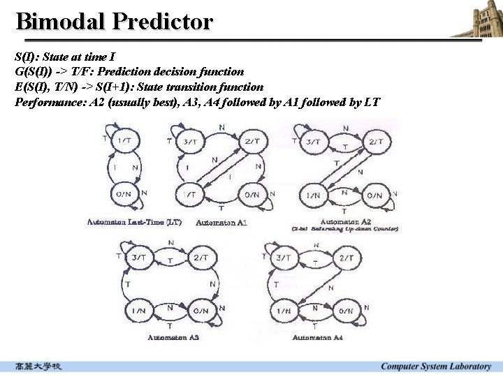 Bimodal Predictor S(I): State at time I G(S(I)) -> T/F: Prediction decision function E(S(I),