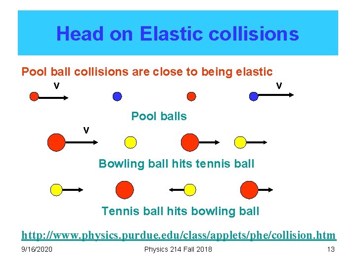 Head on Elastic collisions Pool ball collisions are close to being elastic v v
