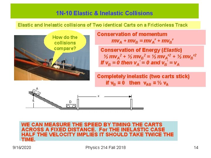 1 N-10 Elastic & Inelastic Collisions Elastic and Inelastic collisions of Two identical Carts