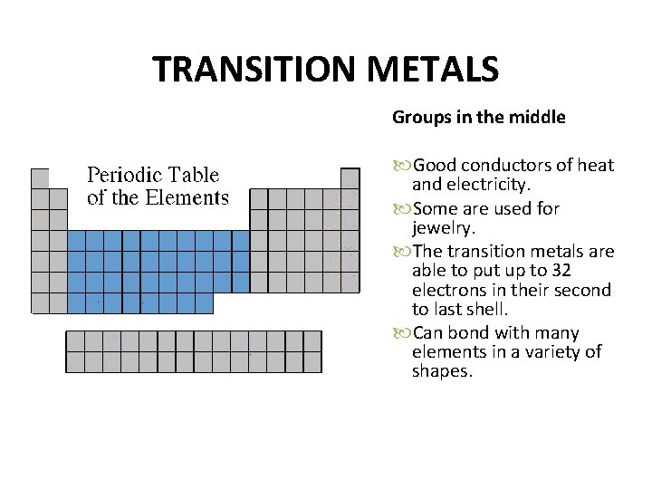TRANSITION METALS Groups in the middle Good conductors of heat and electricity. Some are