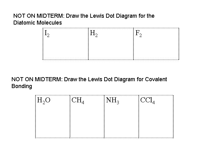 NOT ON MIDTERM: Draw the Lewis Dot Diagram for the Diatomic Molecules I 2