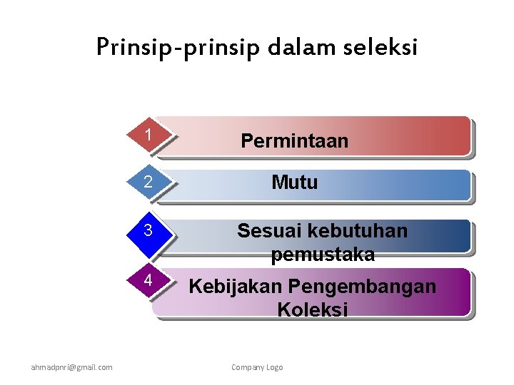 Prinsip-prinsip dalam seleksi 1 Permintaan 2 Mutu 3 4 ahmadpnri@gmail. com Sesuai kebutuhan pemustaka