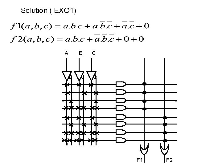 Solution ( EXO 1) A B C F 1 F 2 