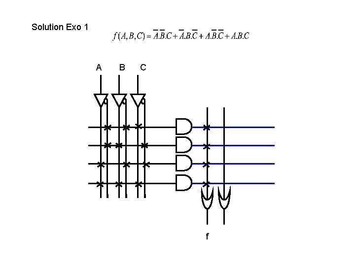 Solution Exo 1 A B C f 