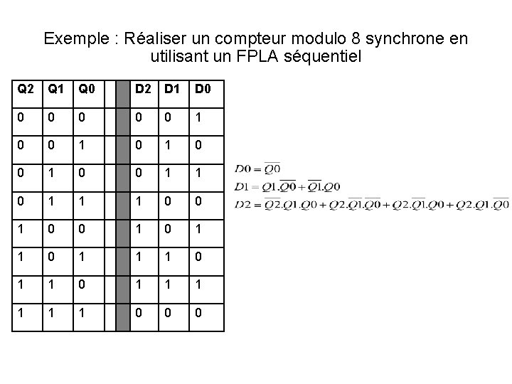 Exemple : Réaliser un compteur modulo 8 synchrone en utilisant un FPLA séquentiel Q