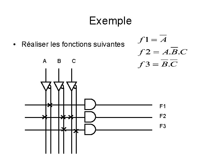 Exemple • Réaliser les fonctions suivantes A B C F 1 F 2 F