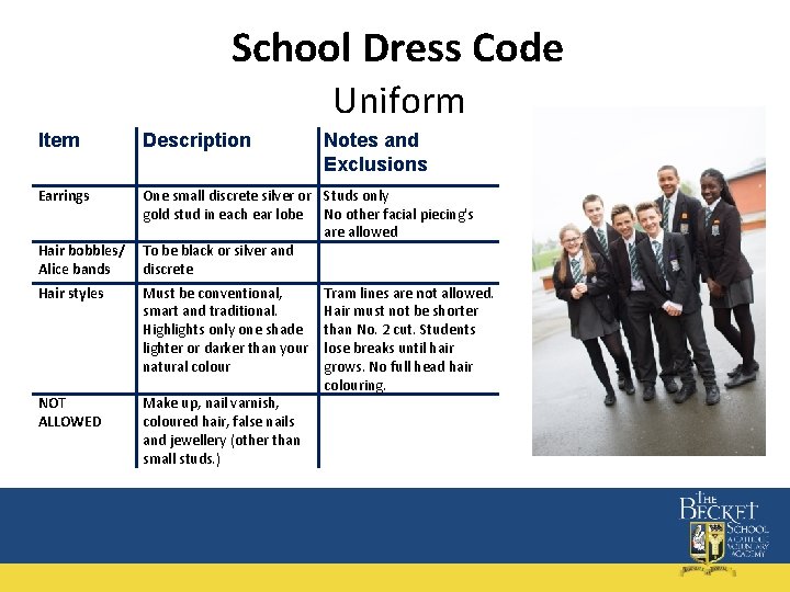 School Dress Code Uniform Item Description Earrings One small discrete silver or Studs only