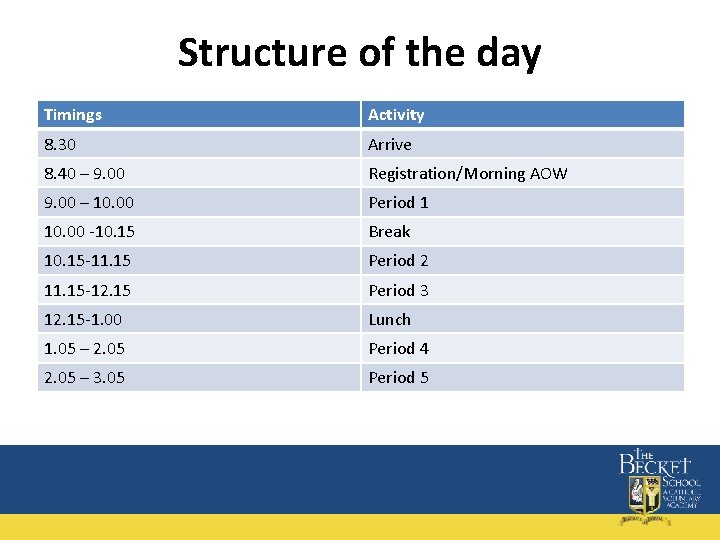 Structure of the day Timings Activity 8. 30 Arrive 8. 40 – 9. 00