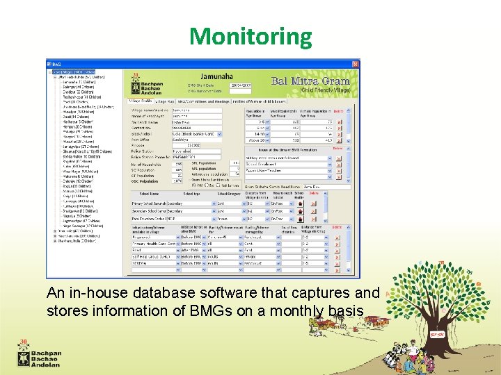 Monitoring An in-house database software that captures and stores information of BMGs on a
