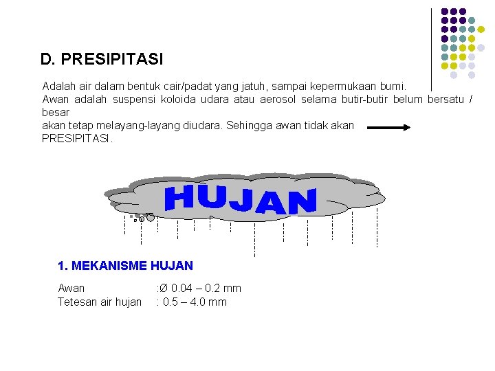 D. PRESIPITASI Adalah air dalam bentuk cair/padat yang jatuh, sampai kepermukaan bumi. Awan adalah