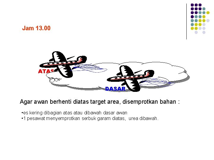 Jam 13. 00 ATAS DASAR Agar awan berhenti diatas target area, disemprotkan bahan :