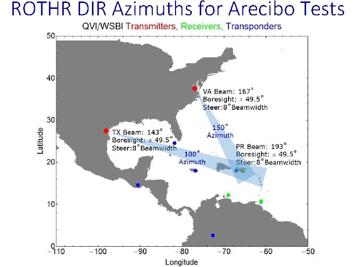 ROTHR DIR Azimuths for Arecibo Tests 