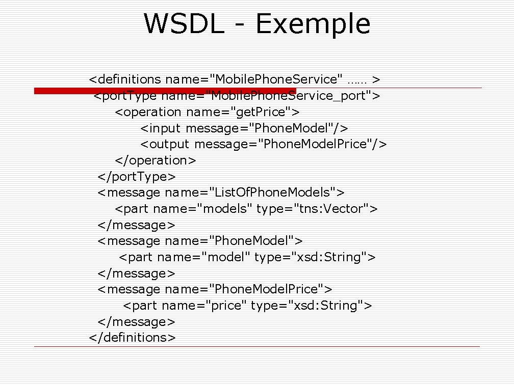 WSDL - Exemple <definitions name="Mobile. Phone. Service" …… > <port. Type name="Mobile. Phone. Service_port">