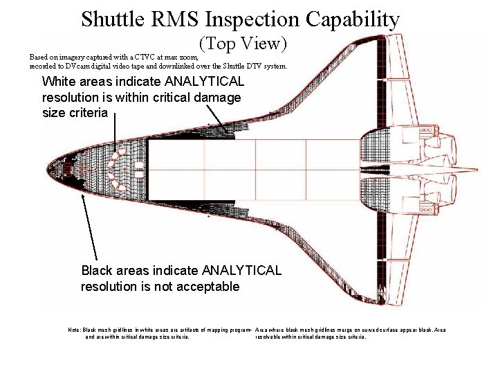 Shuttle RMS Inspection Capability (Top View) Based on imagery captured with a CTVC at