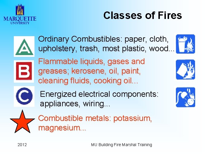 Classes of Fires Ordinary Combustibles: paper, cloth, upholstery, trash, most plastic, wood. . .